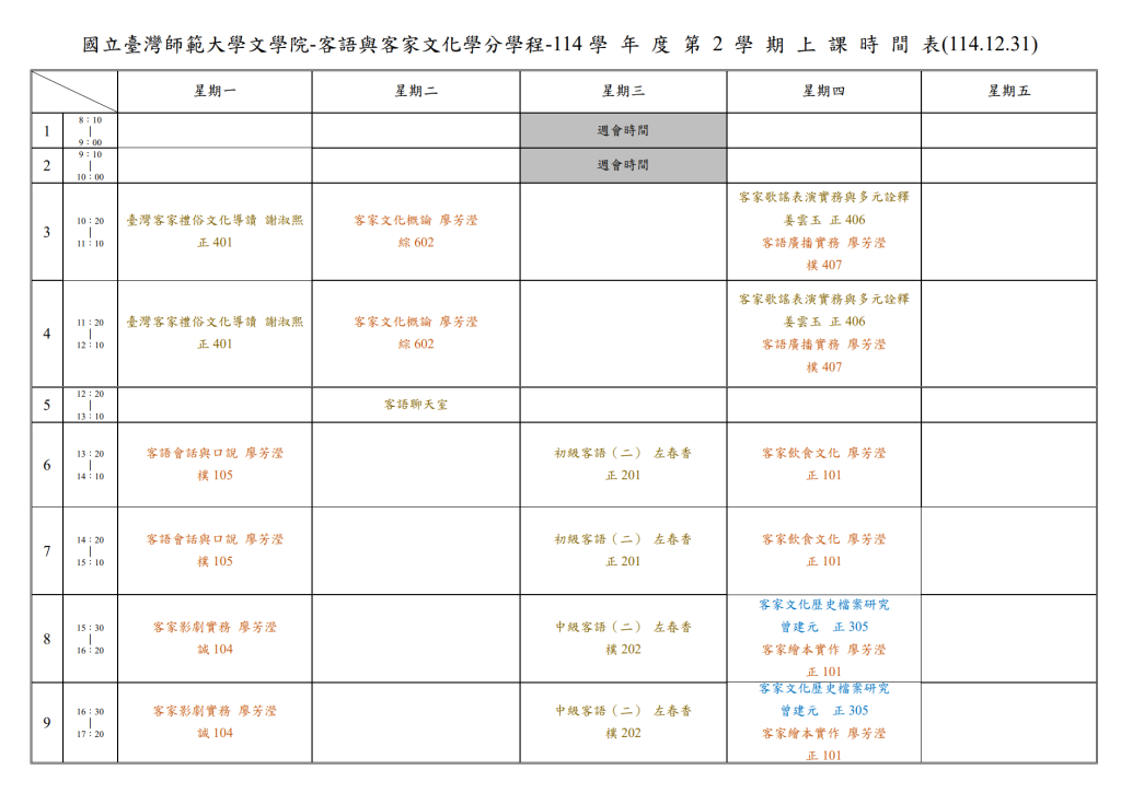 課表名稱：
國立臺灣師範大學文學院「客語與客家文化學分學程」114學年度第2學期上課時間表（114年12月31日版）

每日課程摘要：

星期一：
第3–4節（10:20–12:10）：臺灣客家禮俗文化導讀，謝淑熙，正401
第6–7節（13:20–15:10）：客語會話與口說，廖芳蓮，樸105
第8–9節（15:30–17:20）：客家影劇實務，廖芳蓮，誠104

星期二：
第3–4節（10:20–12:10）：客家文化概論，廖芳蓮，綜602
第5節（12:20–13:10）：客語聊天室

星期三：
第1–2節（08:10–10:00）：週會時間
第6–7節（13:20–15:10）：初級客語（二），左春香，正201
第8–9節（15:30–17:20）：中級客語（二），左春香，樸202

星期四：
第3–4節（10:20–12:10）：客家歌謠表演實務與多元詮釋，姜雯玉，正406
第3–4節（10:20–12:10）：客語廣播實務，廖芳蓮，樸407
第6–7節（13:20–15:10）：客家飲食文化，廖芳蓮，正101
第8–9節（15:30–17:20）：客家文化歷史檔案研究，曾建元，正305；客家繪本實作，廖芳蓮，正101

星期五：
本日無排定課程