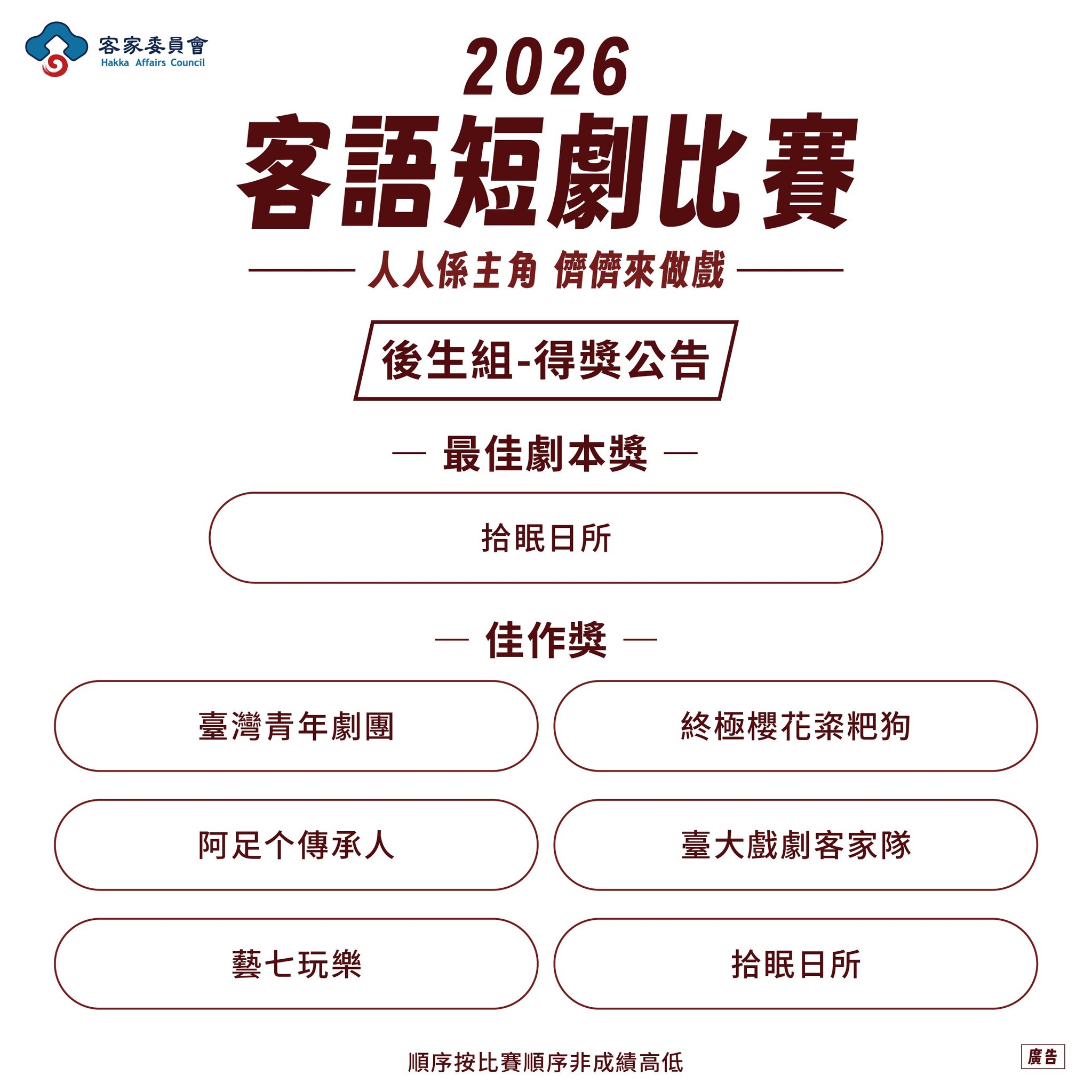 客語短劇比賽後生組得獎公告